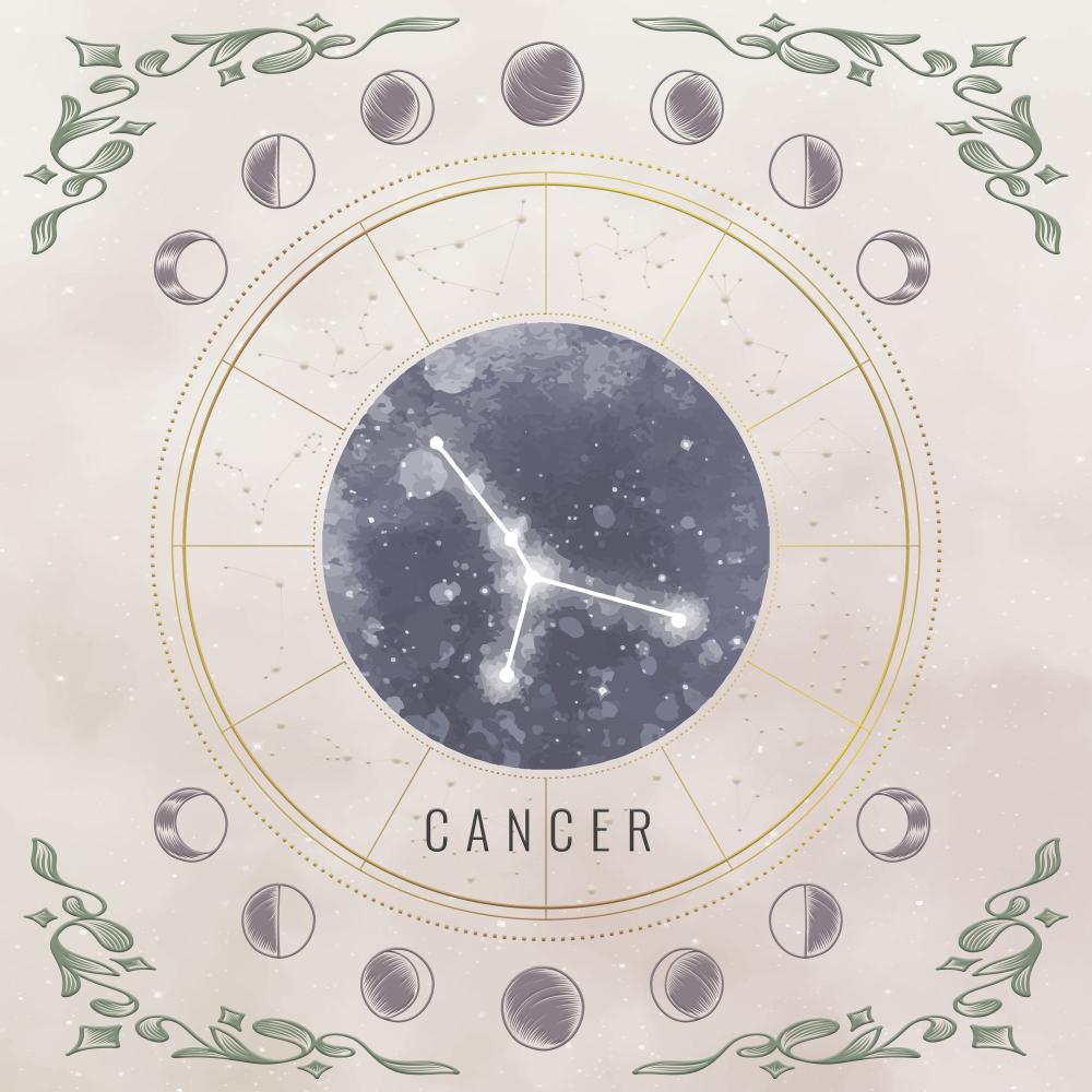 Cancer - 22.06.-22.07.